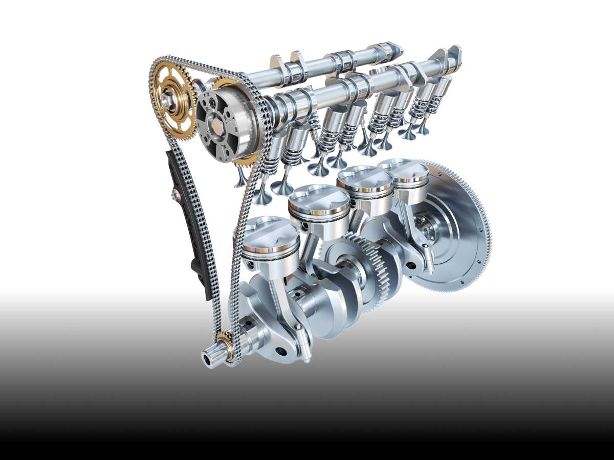 SOHC vs DOHC engines SOHC vs DOHC engines A detailed guideA detailed guide