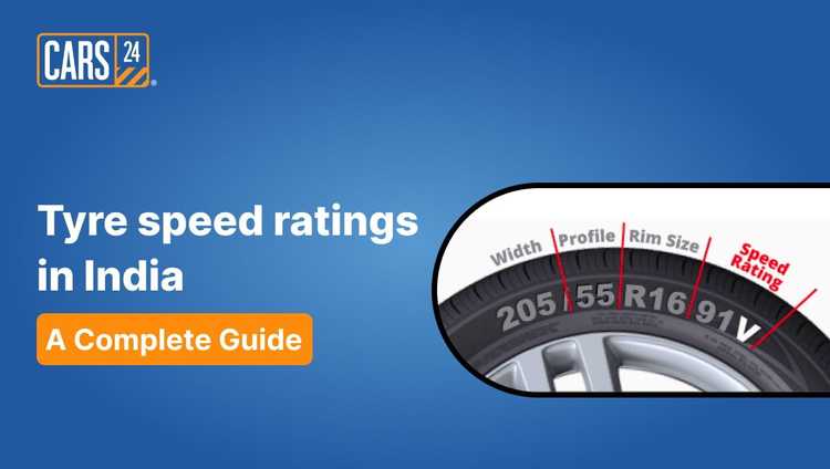 Tyre speed ratings in India