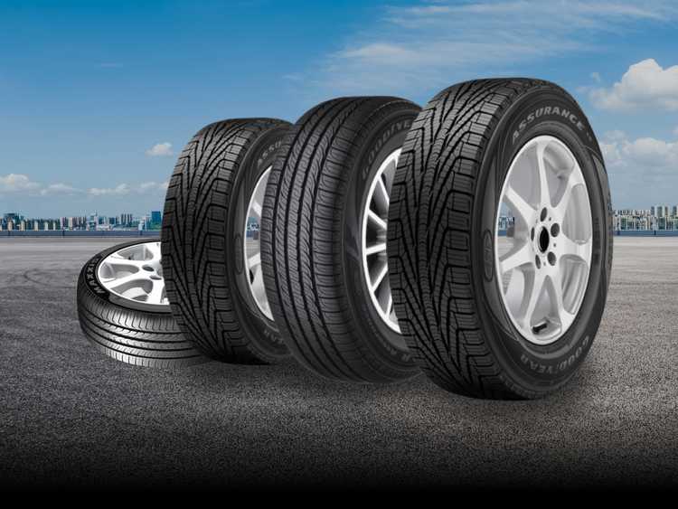 Best tyre brands in india