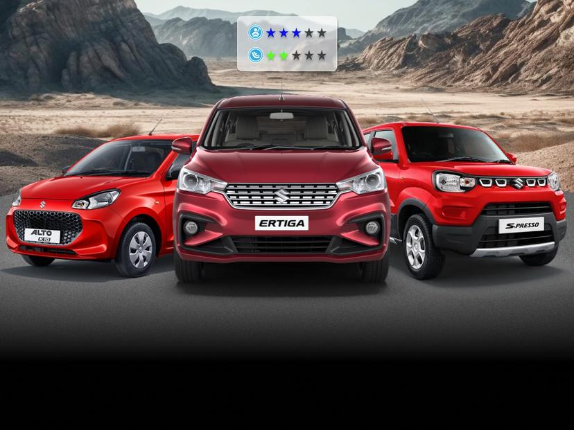 Safest maruti suzui cars